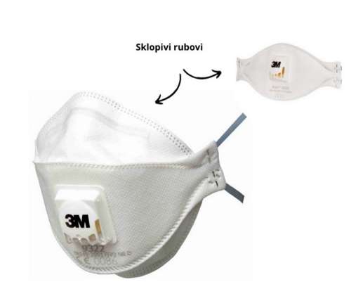 FFP2 respiratorna maska s ventilom  – 3M